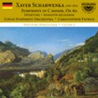 Scharwenka, Ouverture, Symphony, Andante Religioso Gävle Symphony Orchestra Christopher Fifield.-Viola and Piano  