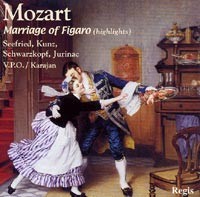 Marriage of Figaro (highlights).-Viola and Piano  